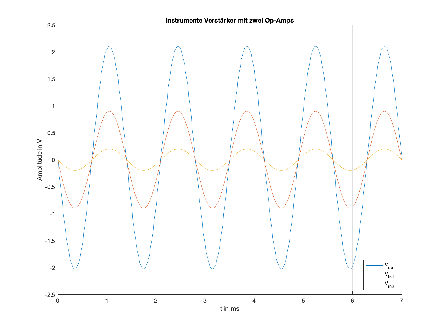 _images/Instrumenten.png