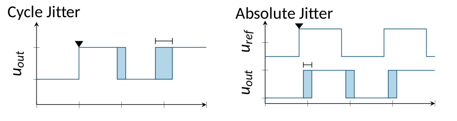 _images/jitter.png