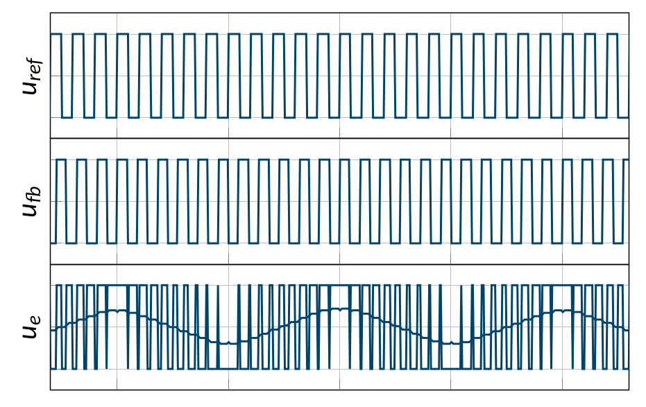 _images/phase_comp_freerunning.png
